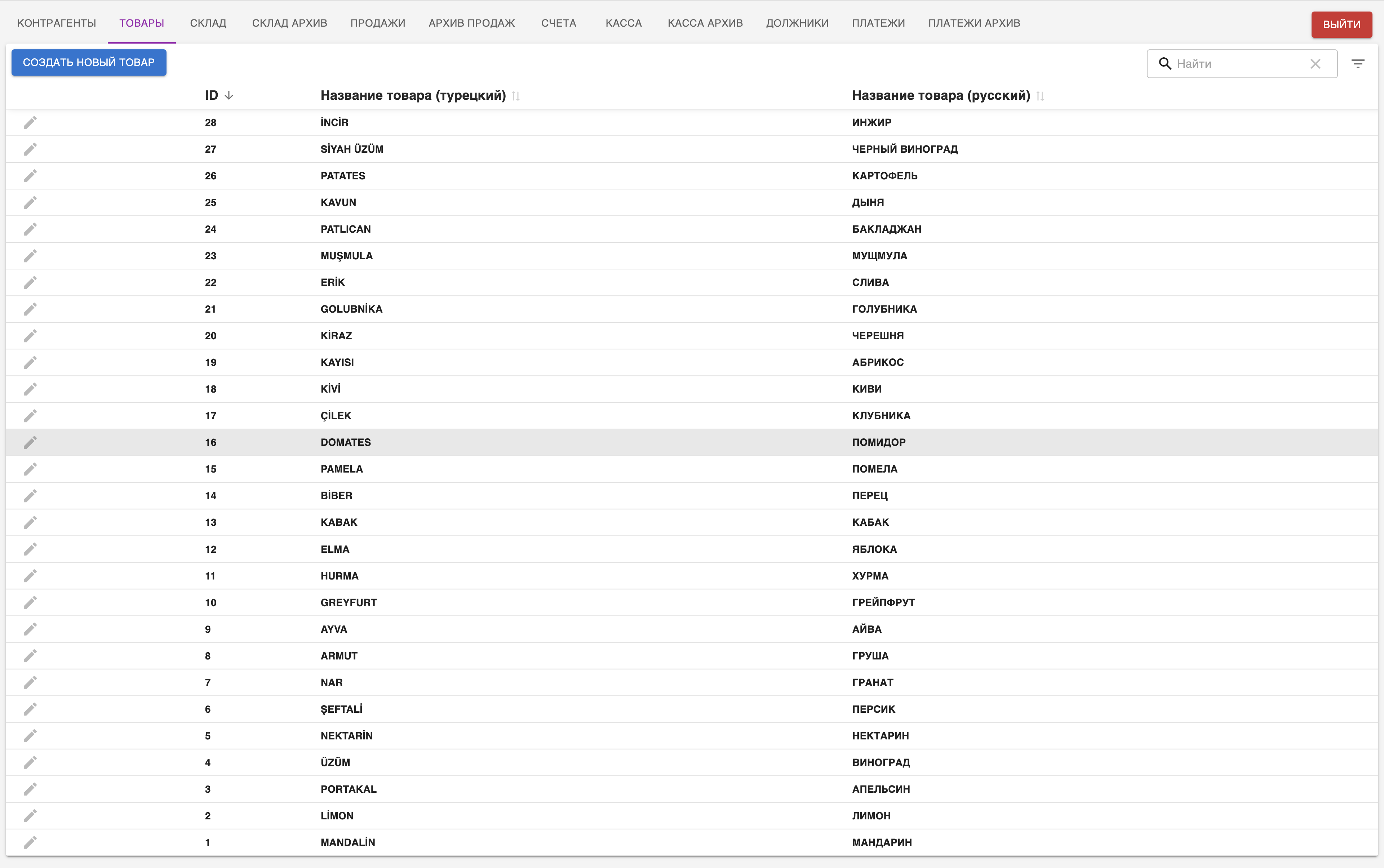 NECCO - Товары