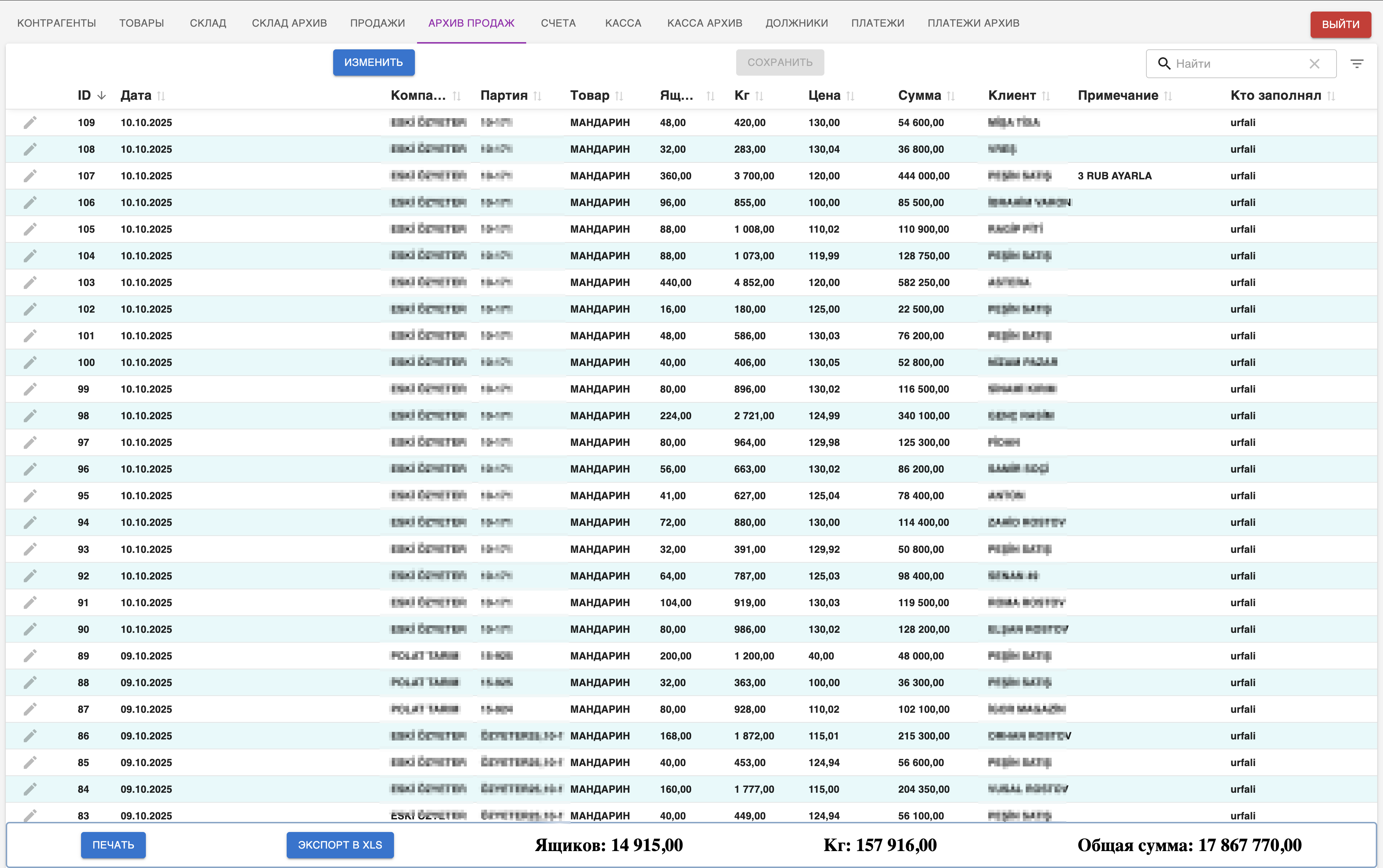 NECCO - Архив продаж